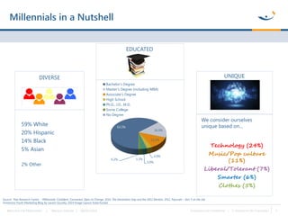 Millennials in a Nutshell Who Are the Millennials? | Marissa Valente | 08/05/2014 Proprietary and Confidential | © General...