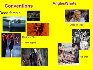 Conventions Dead female Killer objects Angles/Shots Mask and Blood Close up shot Two shot 