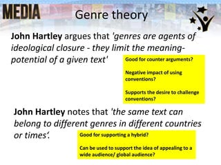 Genre theory
John Hartley argues that 'genres are agents of
ideological closure - they limit the meaning-
potential of a given text' Good for counter arguments?
Negative impact of using
conventions?
Supports the desire to challenge
conventions?
John Hartley notes that 'the same text can
belong to different genres in different countries
or times‘. Good for supporting a hybrid?
Can be used to support the idea of appealing to a
wide audience/ global audience?
 