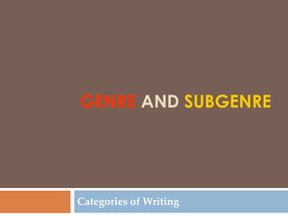GENRE AND SUBGENRE
Categories of Writing
 