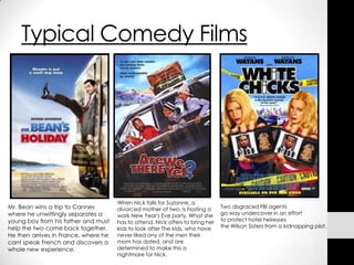Typical Comedy Films




                                      When Nick falls for Suzanne, a
Mr. Bean wins a trip to Cannes        divorced mother of two, is hosting a      Two disgraced FBI agents
where he unwittingly separates a      work New Year's Eve party. What she       go way undercover in an effort
young boy from his father and must    has to attend, Nick offers to bring her   to protect hotel heiresses
help the two come back together.      kids to look after The kids, who have     the Wilson Sisters from a kidnapping plot.
He then arrives in France, where he   never liked any of the men their
cant speak French and discovers a     mom has dated, and are
whole new experience.                 determined to make this a
                                      nightmare for Nick.
 