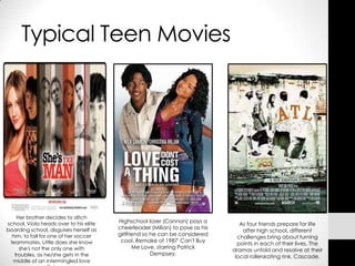 Typical Teen Movies




    Her brother decides to ditch
school, Viola heads over to his elite   Highschool loser (Cannon) pays a
                                                                                 As four friends prepare for life
boarding school, disguises herself as   cheerleader (Milian) to pose as his
                                                                                  after high school, different
  him, to fall for one of her soccer    girlfriend so he can be considered
                                                                                challenges bring about turning
 teammates. Little does she know         cool. Remake of 1987' Can't Buy
                                                                                points in each of their lives. The
     she's not the only one with               Me Love, starring Patrick
                                                                              dramas unfold and resolve at their
   troubles, as he/she gets in the                    Dempsey.
                                                                               local rollerskating rink, Cascade.
  middle of an intermingled love
 
