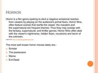 HORROR
Horror is a film genre seeking to elicit a negative emotional reaction
from viewers by playing on the audience's primal fears. Horror films
often feature scenes that startle the viewer; the macabre and
the supernatural are frequent themes. Thus they may overlap with
the fantasy, supernatural, and thriller genres. Horror films often deal
with the viewer's nightmares, hidden fears, revulsions and terror of
the unknown.
Taken from: http://en.wikipedia.org/wiki/Horror_film
The most well known horror movies lately are:-
 Sinister
 The possession
 Mama
 Evil Dead
 