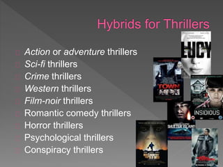 Action or adventure thrillers
Sci-fi thrillers
Crime thrillers
Western thrillers
Film-noir thrillers
Romantic comedy thrillers
Horror thrillers
Psychological thrillers
Conspiracy thrillers
 