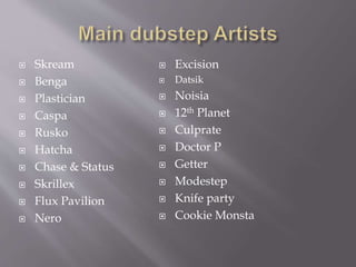  Skream
 Benga
 Plastician
 Caspa
 Rusko
 Hatcha
 Chase & Status
 Skrillex
 Flux Pavilion
 Nero
 Excision
 Datsik
 Noisia
 12th Planet
 Culprate
 Doctor P
 Getter
 Modestep
 Knife party
 Cookie Monsta
 