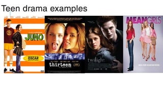 Teen drama examples
 