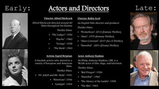 Actors and Directors
Director: Alfred Hitchcock
Alfred Hitchcock directed around 60
films throughout his lifetime
Thriller Films:
• ‘The Lodger’-1926
• ‘Psycho’ -1960
• ‘Vertigo’-1958
• ‘The Birds’-1963
Early: Late:
Director: Ridley Scott
An English Film director and producer
Thriller Films:
• ‘Prometheus’-2012 (Fantasy Thriller)
• ‘Alien’-1979 (Fantasy Thriller)
• ‘Alien Covenant’-2017 (Sci-fi Thriller)
• ‘Hannibal’ -2001 (Drama Thriller)
Actor: Anthony Hopkins
Sir Philip Anthony Hopkins, CBE, is a
Welsh actor of film, stage, and television.
Thriller Films:
• ‘Red Dragon’-1926
• ‘Hannibal’ -1960
• ‘The Silence of the Lambs’-1958
• ‘The Rite’-1963
Actress: Ingrid Bergman
A Swedish actress who starred in a
variety of European and American
films.
Thriller Films:
• ‘Dr. Jekyll and Mr. Hyde’-1941
• ‘Notorious’-1946
• ‘Gaslight’-1944
 