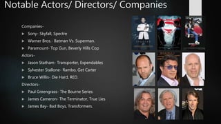 Notable Actors/ Directors/ Companies
Companies-
 Sony- Skyfall, Spectre
 Warner Bros.- Batman Vs. Superman.
 Paramount- Top Gun, Beverly Hills Cop
Actors-
 Jason Statham- Transporter, Expendables
 Sylvester Stallone- Rambo, Get Carter
 Bruce Willis- Die Hard, RED.
Directors-
 Paul Greengrass- The Bourne Series
 James Cameron- The Terminator, True Lies
 James Bay- Bad Boys, Transformers.
 
