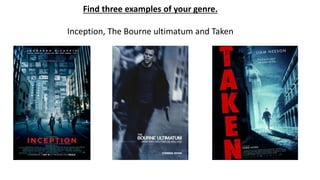 Find three examples of your genre.
Inception, The Bourne ultimatum and Taken
 