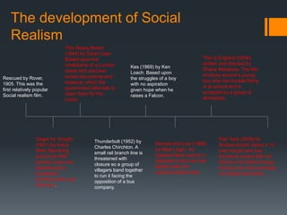 The development of Social
Realism
Rescued by Rover,
1905. This was the
first relatively popular
Social realism film.
Target for Tonight
(1941) by Harry
Watt. Revolving
around an RAF
bomber crew who
experienced a
successful
bombing rade over
Germany.
This Happy Breed
(1944) by David Lean.
Based upon the
inhabitants of a London
street who discover
buried documents and
treasure, which the
government attempts to
claim them for the
crown.
Thunderbolt (1952) by
Charles Chirchton. A
small rail branch line is
threatened with
closure so a group of
villagers band together
to run it facing the
opposition of a bus
company.
Kes (1969) by Ken
Loach. Based upon
the struggles of a boy
with no aspiration
given hope when he
raises a Falcon.
Secrets and Lies (1969)
by Mike Leigh. An
adopted black woman’s
attempts to find her real
Mother after her
adoptive Mother dies.
This is England (2006),
written and directed by
Shane Meadows. The film
revolves around a young
boy who has trouble fitting
in at school and is
accepted by a group of
skinheads.
Fish Tank (2009) by
Andrea Arnold. About a 15
year old girl who has
trouble at school with her
friends. Her Mother brings
home a man who promises
to change everything.
 