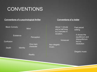 CONVENTIONS
Mind
Death Identity
Black Comedy
Existence
Reality
Perception
One main
character
Confusion
About 1 minute
and a half long
to 2 minutes in
duration.
It shows the
equilibrium and
disequilibrium
but no
resolution
Fast paced
editing
Voiceover
Non diegetic
music.
Diegetic music
Conventions of a psychological thriller Conventions of a trailer
 