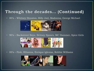 • 80‟s – Whitney Houston, Billy Joel, Madonna, George Michael




• 90‟s – Backstreet Boys, Britney Spears, MC Hammer, Spice Girls




• 00‟s – Pink, Rihanna, Enrique Iglesias, Robbie Williams
 