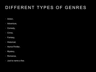 D I F F E R E N T T Y P E S O F G E N R E S
• Action,
• Adventure,
• Comedy,
• Crime,
• Fantasy,
• Historical,
• Horror/Thriller,
• Mystery,
• Romance,
• Just to name a few.
 