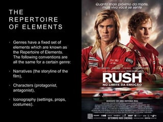T H E
R E P E R T O I R E
O F E L E M E N T S
• Genres have a fixed set of
elements which are known as
the Repertoire of Elements.
The following conventions are
all the same for a certain genre:
• Narratives (the storyline of the
film),
• Characters (protagonist,
antagonist),
• Iconography (settings, props,
costumes).
 