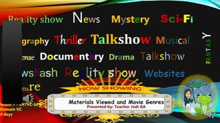Reality show News Mystery Sci-Fi
Biography Thriller Talkshow Musical
Suspense Documentary Drama Talkshow
Newsflash Reality show Websites
Adventure
FANTASY
Materials Viewed and Movie Genres
Presented by: Teacher Jodi AA
Grade 7 - EN7VC-Id-6
Domain VC
4 days
 