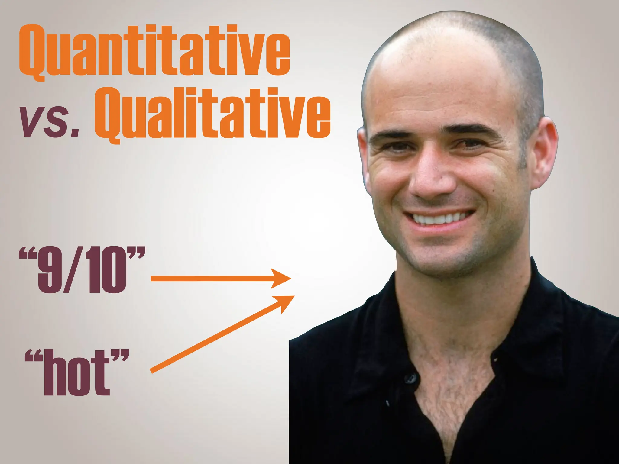 Qualitative
Quantitative
vs.
“hot”
“9/10”
 