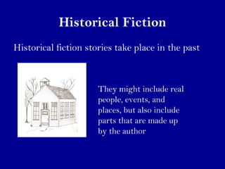 Historical Fiction 
Historical fiction stories take place in the past 
They might include real 
people, events, and 
places, but also include 
parts that are made up 
by the author 
 