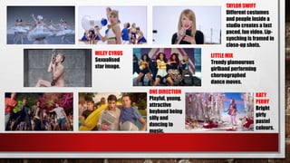 TAYLOR SWIFT
Different costumes
and people inside a
studio creates a fast
paced, fun video. Lip-
synching is framed in
close-up shots.
MILEY CYRUS
Sexualised
star image.
ONE DIRECTION
Playful, young,
attractive
boyband being
silly and
dancing to
music.
LITTLE MIX
Trendy glamourous
girlband performing
choreographed
dance moves.
KATY
PERRY
Bright
girly
pastel
colours.
 