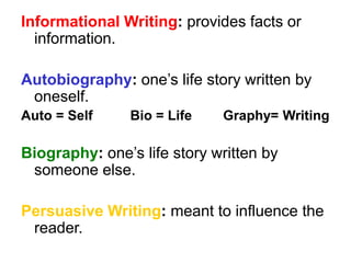 Informational Writing: provides facts or 
information. 
Autobiography: one’s life story written by 
oneself. 
Auto = Self Bio = Life Graphy= Writing 
Biography: one’s life story written by 
someone else. 
Persuasive Writing: meant to influence the 
reader. 
 