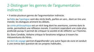 Genres et formes de l’argumentation.pptx