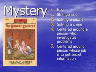 Mystery   •
          1.
          2.
               Has:
               Strangeness
               Solving a puzzle
          3.   Solving a crime
          4.   Centered around a
               person who
               investigates
               problems
          5.   Centered around
               person whose job
               is to get secret
               information
 