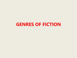 GENRES OF FICTION
 