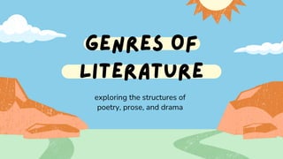 exploring the structures of
poetry, prose, and drama
GENRES OF
LITERATURE
 