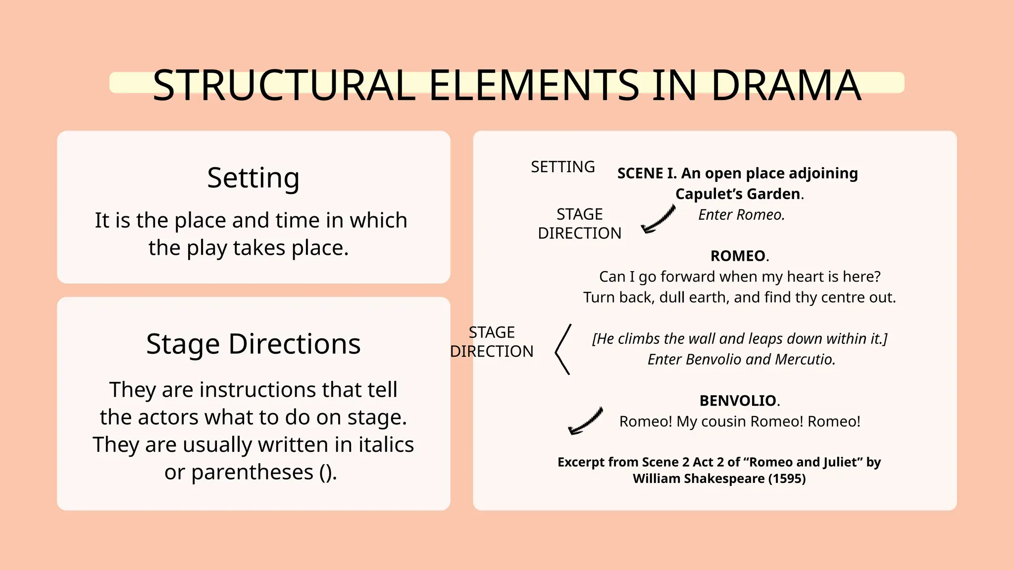 Genres of Literature and Their Structural Elements | PPTX