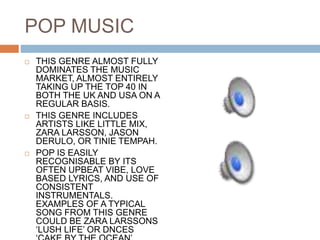 POP MUSIC
 THIS GENRE ALMOST FULLY
DOMINATES THE MUSIC
MARKET, ALMOST ENTIRELY
TAKING UP THE TOP 40 IN
BOTH THE UK AND USA ON A
REGULAR BASIS.
 THIS GENRE INCLUDES
ARTISTS LIKE LITTLE MIX,
ZARA LARSSON, JASON
DERULO, OR TINIE TEMPAH.
 POP IS EASILY
RECOGNISABLE BY ITS
OFTEN UPBEAT VIBE, LOVE
BASED LYRICS, AND USE OF
CONSISTENT
INSTRUMENTALS.
EXAMPLES OF A TYPICAL
SONG FROM THIS GENRE
COULD BE ZARA LARSSONS
‘LUSH LIFE’ OR DNCES
 