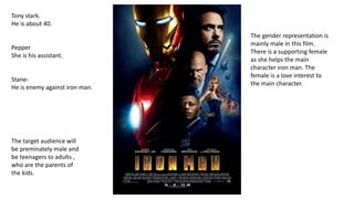 Tony stark.
He is about 40.
Pepper
She is his assistant.
Stane-
He is enemy against iron man.
The target audience will
be preminately male and
be teenagers to adults ,
who are the parents of
the kids.
The gender representation is
mainly male in this film.
There is a supporting female
as she helps the main
character iron man. The
female is a love interest to
the main character.
 