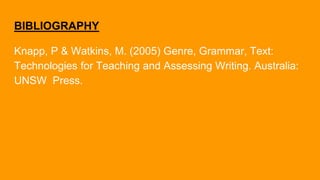 BIBLIOGRAPHY
Knapp, P & Watkins, M. (2005) Genre, Grammar, Text:
Technologies for Teaching and Assessing Writing. Australia:
UNSW Press.
 