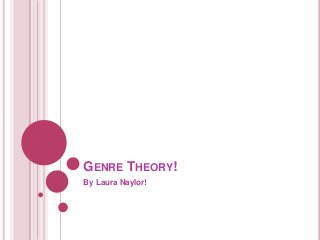 GENRE THEORY!
By Laura Naylor!
 