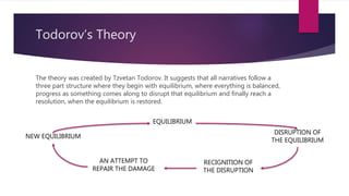 Todorov’s Theory
The theory was created by Tzvetan Todorov. It suggests that all narratives follow a
three part structure where they begin with equilibrium, where everything is balanced,
progress as something comes along to disrupt that equilibrium and finally reach a
resolution, when the equilibrium is restored.
EQUILIBRIUM
DISRUPTION OF
THE EQUILIBRIUM
RECIGNITION OF
THE DISRUPTION
AN ATTEMPT TO
REPAIR THE DAMAGE
NEW EQUILIBRIUM
 