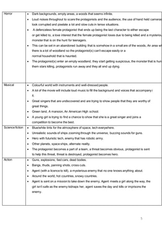 5
Horror  Dark backgrounds, empty areas, a woods that seems infinite.
 Loud noises throughout to scare the protagonists and the audience, the use of hand held cameras
look corrupted and pixelate a lot and slow cuts in tense situations.
 A defenceless female protagonist that ends up being the last character to either escape
or get killed to, a love interest that the female protagonist loses due to being killed and a mysteriou
monster that is on the hunt for teenagers.
 This can be set in an abandoned building that is somehow in a small are of the woods, An area wh
there is a lot of woodland so the protagonist(s) can’t escape easily or a
normal household that is haunted.
 The protagonist(s) enter an empty woodland, they start getting suspicious, the monster that is hunt
them stars killing, protagonists run away and they all end up dying.
Musical  Colourful world with instruments and well-dressed people.
 A lot of the movie will include loud music to fill the background and voices that accompany i
it.
 Great singers that are undiscovered and are trying to show people that they are worthy of
great things.
 Green land, A mansion, An American High school.
 A young girl is trying to find a chance to show that she is a great singer and joins a
competition to become the best.
Science fiction  Blue/white tints for the atmosphere of space, tech everywhere.
 Unrealistic sounds of ships zooming through the universe, buzzing sounds for guns.
 Hero with futuristic tech, enemy that has robotic army.
 Other planets, space ships, alternate reality.
 The protagonist becomes a part of a team, a threat becomes obvious, protagonist is sent
to help this threat, threat is destroyed, protagonist becomes hero.
Action  Guns, explosions, fast cars, dead bodies.
 Bangs, thuds, panning shots, cross cuts.
 Agent (with a licence to kill), a mysterious enemy that no one knows anything about.
 Around the world, hot countries, snowy countries.
 Agent is sent on a mission to take down the enemy, Agent meets a girl along the way, the
girl isn’t safe as the enemy kidnaps her, agent saves the day and kills or imprisons the
enemy.
 