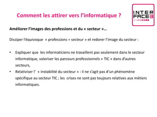 Comment les attirer vers l’informatique ?

Améliorer l’images des professions et du « secteur »…

Dissiper l’équivoque « professions = secteur » et redorer l’image du secteur :


•   Expliquer que les informaticiens ne travaillent pas seulement dans le secteur
    informatique, valoriser les parcours professionnels « TIC » dans d’autres
    secteurs,
•   Relativiser l’ « instabilité du secteur » : il ne s’agit pas d’un phénomène
    spécifique au secteur TIC ; les crises ne sont pas toujours relatives aux métiers
    informatiques.
 
