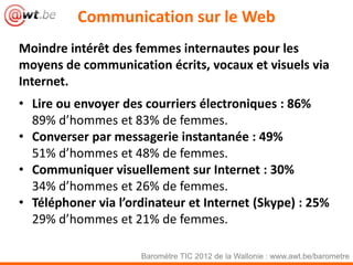Communication sur le Web
Moindre intérêt des femmes internautes pour les
moyens de communication écrits, vocaux et visuels via
Internet.
• Lire ou envoyer des courriers électroniques : 86%
  89% d’hommes et 83% de femmes.
• Converser par messagerie instantanée : 49%
  51% d’hommes et 48% de femmes.
• Communiquer visuellement sur Internet : 30%
  34% d’hommes et 26% de femmes.
• Téléphoner via l’ordinateur et Internet (Skype) : 25%
  29% d’hommes et 21% de femmes.

                     Baromètre TIC 2012 de la Wallonie : www.awt.be/barometre
 