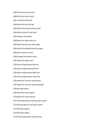 2689 Passive taxi alarm button
2690 Active taxi alarm button
2691 Taxi alarm button off
2692 Button for taxi roof sign
2693 Button for hands free free system
2694 Radio receiver for taxi alarm
2695 Weapons box button
2696 Button for engine after-run
2697 Button for two-way radio supply
2698 Switch for pedalactivation,Passenger
2699 Warning buzzer switch
2700 Footwell illumination switch
2701 Button for engine start
2702 Open window button,left front
2703 Close window butotn,left front
2704 Open window button,right front
2705 Close window butotn, right front
2706 Switch for intercom system,driver
2707 Switch for intercom system,passenger
2708 Blue light button
2709 Switch for special signals
2710 Switch for smoke exhuast
2711 Armoured vehicle unlocking radio receiver
2712 Warning light for roof beacon switch
2713 Roof sign supply 1
2714 Roof sign supply 2
2715 Interior light butotn indicator lamp
 