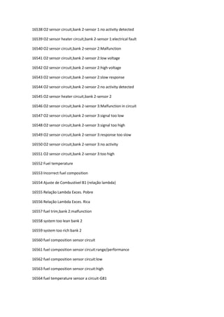 16538 O2 sensor circuit,bank 2-sensor 1:no activity detected
16539 O2 sensor heater circuit,bank 2-sensor 1:electrical fault
16540 O2 sensor circuit,bank 2-sensor 2:Malfunction
16541 O2 sensor circuit,bank 2-sensor 2:low voltage
16542 O2 sensor circuit,bank 2-sensor 2:high voltage
16543 O2 sensor circuit,bank 2-sensor 2:slow response
16544 O2 sensor circuit,bank 2-sensor 2:no activity detected
16545 O2 sensor heater circuit,bank 2-sensor 2
16546 O2 sensor circuit,bank 2-sensor 3:Malfunction in circuit
16547 O2 sensor circuit,bank 2-sensor 3:signal too low
16548 O2 sensor circuit,bank 2-sensor 3:signal too high
16549 O2 sensor circuit,bank 2-sensor 3:response too slow
16550 O2 sensor circuit,bank 2-sensor 3:no activity
16551 O2 sensor circuit,bank 2-sensor 3:too high
16552 Fuel temperature
16553 Incorrect fuel composition
16554 Ajuste de Combustível B1 (relação lambda)
16555 Relação Lambda Exces. Pobre
16556 Relação Lambda Exces. Rica
16557 fuel trim,bank 2:malfunction
16558 system too lean bank 2
16559 system too rich bank 2
16560 fuel composition sensor circuit
16561 fuel composition sensor circuit:range/performance
16562 fuel composition sensor circuit:low
16563 fuel composition sensor circuit:high
16564 fuel temperature sensor a circuit-G81
 