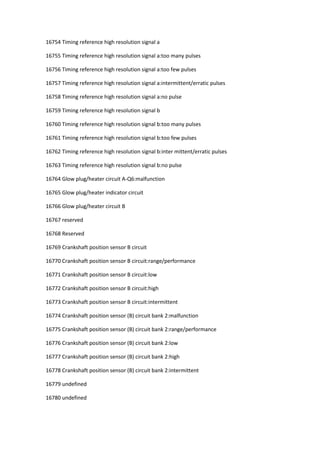 16754 Timing reference high resolution signal a
16755 Timing reference high resolution signal a:too many pulses
16756 Timing reference high resolution signal a:too few pulses
16757 Timing reference high resolution signal a:intermittent/erratic pulses
16758 Timing reference high resolution signal a:no pulse
16759 Timing reference high resolution signal b
16760 Timing reference high resolution signal b:too many pulses
16761 Timing reference high resolution signal b:too few pulses
16762 Timing reference high resolution signal b:inter mittent/erratic pulses
16763 Timing reference high resolution signal b:no pulse
16764 Glow plug/heater circuit A-Q6:malfunction
16765 Glow plug/heater indicator circuit
16766 Glow plug/heater circuit B
16767 reserved
16768 Reserved
16769 Crankshaft position sensor B circuit
16770 Crankshaft position sensor B circuit:range/performance
16771 Crankshaft position sensor B circuit:low
16772 Crankshaft position sensor B circuit:high
16773 Crankshaft position sensor B circuit:intermittent
16774 Crankshaft position sensor (B) circuit bank 2:malfunction
16775 Crankshaft position sensor (B) circuit bank 2:range/performance
16776 Crankshaft position sensor (B) circuit bank 2:low
16777 Crankshaft position sensor (B) circuit bank 2:high
16778 Crankshaft position sensor (B) circuit bank 2:intermittent
16779 undefined
16780 undefined
 