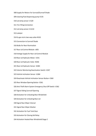 308 Supply for Motors for Sunroof/Sunroof Shade
309 cleaning fluid dispensing pump-V135
310 cat.temp.sensor 1-G20
311 Tire Filling Connection
312 cat.temp.sensor 2-G132
313 catalyst
314 Ex gas recirc.two-way valve-N161
315 Connection to Sunroof Shade
316 Bulbs for Rear Illumination
317 Rear Lid Control Module -J605
318 Voltage Supply for Rear Lid Control Module
319 Rear Lid Hydraulic Motor -V241
320 Rear Lid Hydraulic Valve -N346
321 Rear Lid Hydraulic Sensor -G383
322 Interior Monitoring Deactivation Switch -E267
323 Vehicle Inclination Sensor -G384
324 Deactivate Vehicle Inclination Sensor Button -E360
325 Rear Window Opening Button -E361
326 Anti-Theft Alarm System Emergency Shut-Off Switch -E362
327 Signal Silding Sunroof Opening
328 Activation for Unlocking Rear Windshield
329 Activation for Unlocking Rear Lid
330 Signal Rear Wiper Interval
331 Signal Rear Wiper-Washer
332 Activation for Fuel Tank Door
333 Activation for Closing Aid Relay
334 Activation Heated Rear Windshield Stage 2
 