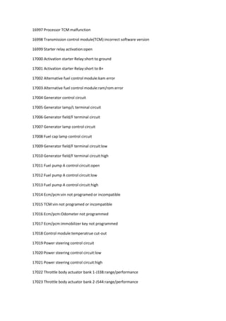 16997 Processor TCM malfunction
16998 Transmission control module(TCM):incorrect software version
16999 Starter relay activation:open
17000 Activation starter Relay:short to ground
17001 Activation starter Relay:short to B+
17002 Alternative fuel control module:kam error
17003 Alternative fuel control module:ram/rom error
17004 Generator control circuit
17005 Generator lamp/L terminal circuit
17006 Generator field/F terminal circuit
17007 Generator lamp control circuit
17008 Fuel cap lamp control circuit
17009 Generator field/F terminal circuit:low
17010 Generator field/F terminal circuit:high
17011 Fuel pump A control circuit:open
17012 Fuel pump A control circuit:low
17013 Fuel pump A control circuit:high
17014 Ecm/pcm:vin not programed or incompatible
17015 TCM:vin not programed or incompatible
17016 Ecm/pcm:Odometer not programmed
17017 Ecm/pcm:immobilizer key not programmed
17018 Control module:temperatrue cut-out
17019 Power steering control circuit
17020 Power steering control circuit:low
17021 Power steering control circuit:high
17022 Throttle body actuator bank 1-J338:range/performance
17023 Throttle body actuator bank 2-J544:range/performance
 