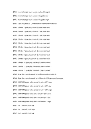 17051 Internal temper ature sensor:implausible signal
17052 Internal temper ature sensor:voltage too low
17053 Internal temper ature sensor:voltage too high
17054 Glow plug module 1,control circuit:electrical malfunction
17055 Cylinder 1 glow plug circuit-Q10:electrical fault
17056 Cylinder 2 glow plug circuit-Q11:electrical fault
17057 Cylinder 3 glow plug circuit-Q12:electrical fault
17058 Cylinder 4 glow plug circuit-Q13:electrical fault
17059 Cylinder 5 glow plug circuit-Q14:electrical fault
17060 Cylinder 6 glow plug circuit-Q15:electrical fault
17061 Cylinder 7 glow plug circuit-Q16:electrical fault
17062 Cylinder 8 glow plug circuit-Q17:electrical fault
17063 Cylinder 9 glow plug circuit-Q18:electrical fault
17064 Cylinder 10 glow plug circuit-Q19:electrical fault
17065 Cylinder 11 glow plug circuit-Q20:electrical fault
17066 Cylinder 12 glow plug circuit-Q21:electrical fault
17067 Glow plug control module to PCM communication circuit
17068 Glow plug control module to PCM circuit-J271:range/performance
17069 ECM/PCM power relay control circuit=>-J271:open
17070 ECM/PCM power relay control circuit=>-J271:low
17071 ECM/PCM power relay control circuit=>-J271:high
17072 ECM/PCM power relay sense circuit=>-J271:open
17073 ECM/PCM power relay sense circuit=>-J271:low
17074 ECM/PCM power relay sense circuit=>-J271:high
17075 Fan 1 control circuit:low
17076 Fan 1 control circuit:high
17077 Fan 2 control circuit:low
 