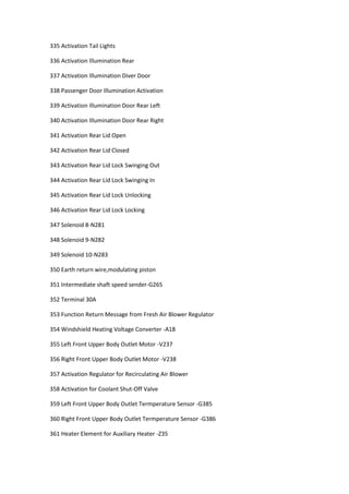 335 Activation Tail Lights
336 Activation Illumination Rear
337 Activation Illumination Diver Door
338 Passenger Door Illumination Activation
339 Activation Illumination Door Rear Left
340 Activation Illumination Door Rear Right
341 Activation Rear Lid Open
342 Activation Rear Lid Closed
343 Activation Rear Lid Lock Swinging Out
344 Activation Rear Lid Lock Swinging In
345 Activation Rear Lid Lock Unlocking
346 Activation Rear Lid Lock Locking
347 Solenoid 8-N281
348 Solenoid 9-N282
349 Solenoid 10-N283
350 Earth return wire,modulating piston
351 Intermediate shaft speed sender-G265
352 Terminal 30A
353 Function Return Message from Fresh Air Blower Regulator
354 Windshield Heating Voltage Converter -A18
355 Left Front Upper Body Outlet Motor -V237
356 Right Front Upper Body Outlet Motor -V238
357 Activation Regulator for Recirculating Air Blower
358 Activation for Coolant Shut-Off Valve
359 Left Front Upper Body Outlet Termperature Sensor -G385
360 Right Front Upper Body Outlet Termperature Sensor -G386
361 Heater Element for Auxiliary Heater -Z35
 