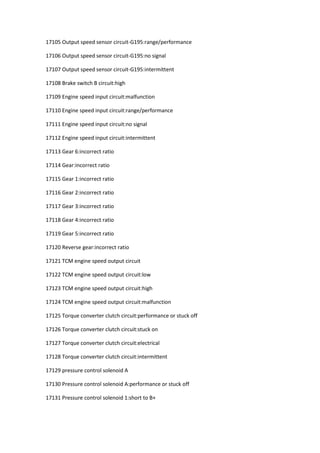 17105 Output speed sensor circuit-G195:range/performance
17106 Output speed sensor circuit-G195:no signal
17107 Output speed sensor circuit-G195:intermittent
17108 Brake switch B circuit:high
17109 Engine speed input circuit:malfunction
17110 Engine speed input circuit:range/performance
17111 Engine speed input circuit:no signal
17112 Engine speed input circuit:intermittent
17113 Gear 6:incorrect ratio
17114 Gear:incorrect ratio
17115 Gear 1:incorrect ratio
17116 Gear 2:incorrect ratio
17117 Gear 3:incorrect ratio
17118 Gear 4:incorrect ratio
17119 Gear 5:incorrect ratio
17120 Reverse gear:incorrect ratio
17121 TCM engine speed output circuit
17122 TCM engine speed output circuit:low
17123 TCM engine speed output circuit:high
17124 TCM engine speed output circuit:malfunction
17125 Torque converter clutch circuit:performance or stuck off
17126 Torque converter clutch circuit:stuck on
17127 Torque converter clutch circuit:electrical
17128 Torque converter clutch circuit:intermittent
17129 pressure control solenoid A
17130 Pressure control solenoid A:performance or stuck off
17131 Pressure control solenoid 1:short to B+
 