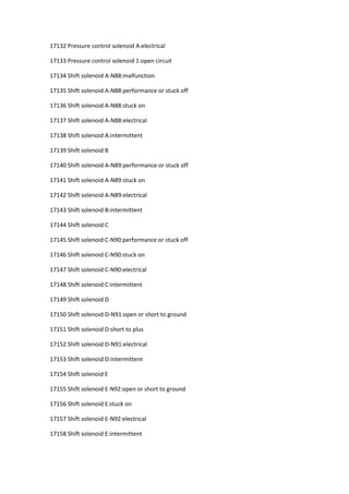 17132 Pressure control solenoid A:electrical
17133 Pressure control solenoid 1:open circuit
17134 Shift solenoid A-N88:malfunction
17135 Shift solenoid A-N88:performance or stuck off
17136 Shift solenoid A-N88:stuck on
17137 Shift solenoid A-N88:electrical
17138 Shift solenoid A:intermittent
17139 Shift solenoid B
17140 Shift solenoid A-N89:performance or stuck off
17141 Shift solenoid A-N89:stuck on
17142 Shift solenoid A-N89:electrical
17143 Shift solenoid B:intermittent
17144 Shift solenoid C
17145 Shift solenoid C-N90:performance or stuck off
17146 Shift solenoid C-N90:stuck on
17147 Shift solenoid C-N90:electrical
17148 Shift solenoid C:intermittent
17149 Shift solenoid D
17150 Shift solenoid D-N91:open or short to ground
17151 Shift solenoid D:short to plus
17152 Shift solenoid D-N91:electrical
17153 Shift solenoid D:intermittent
17154 Shift solenoid E
17155 Shift solenoid E-N92:open or short to ground
17156 Shift solenoid E:stuck on
17157 Shift solenoid E-N92:electrical
17158 Shift solenoid E:intermittent
 