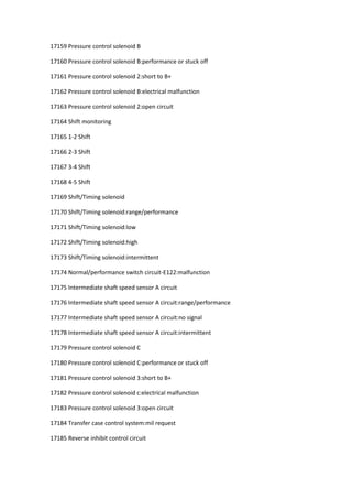 17159 Pressure control solenoid B
17160 Pressure control solenoid B:performance or stuck off
17161 Pressure control solenoid 2:short to B+
17162 Pressure control solenoid B:electrical malfunction
17163 Pressure control solenoid 2:open circuit
17164 Shift monitoring
17165 1-2 Shift
17166 2-3 Shift
17167 3-4 Shift
17168 4-5 Shift
17169 Shift/Timing solenoid
17170 Shift/Timing solenoid:range/performance
17171 Shift/Timing solenoid:low
17172 Shift/Timing solenoid:high
17173 Shift/Timing solenoid:intermittent
17174 Normal/performance switch circuit-E122:malfunction
17175 Intermediate shaft speed sensor A circuit
17176 Intermediate shaft speed sensor A circuit:range/performance
17177 Intermediate shaft speed sensor A circuit:no signal
17178 Intermediate shaft speed sensor A circuit:intermittent
17179 Pressure control solenoid C
17180 Pressure control solenoid C:performance or stuck off
17181 Pressure control solenoid 3:short to B+
17182 Pressure control solenoid c:electrical malfunction
17183 Pressure control solenoid 3:open circuit
17184 Transfer case control system:mil request
17185 Reverse inhibit control circuit
 