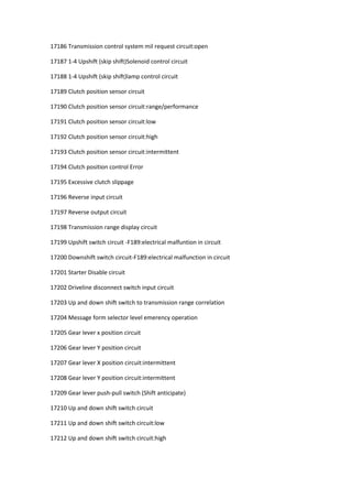 17186 Transmission control system mil request circuit:open
17187 1-4 Upshift (skip shift)Solenoid control circuit
17188 1-4 Upshift (skip shift)lamp control circuit
17189 Clutch position sensor circuit
17190 Clutch position sensor circuit:range/performance
17191 Clutch position sensor circuit:low
17192 Clutch position sensor circuit:high
17193 Clutch position sensor circuit:intermittent
17194 Clutch position control Error
17195 Excessive clutch slippage
17196 Reverse input circuit
17197 Reverse output circuit
17198 Transmission range display circuit
17199 Upshift switch circuit -F189:electrical malfuntion in circuit
17200 Downshift switch circuit-F189:electrical malfunction in circuit
17201 Starter Disable circuit
17202 Driveline disconnect switch input circuit
17203 Up and down shift switch to transmission range correlation
17204 Message form selector level emerency operation
17205 Gear lever x position circuit
17206 Gear lever Y position circuit
17207 Gear lever X position circuit:intermittent
17208 Gear lever Y position circuit:intermittent
17209 Gear lever push-pull switch (Shift anticipate)
17210 Up and down shift switch circuit
17211 Up and down shift switch circuit:low
17212 Up and down shift switch circuit:high
 