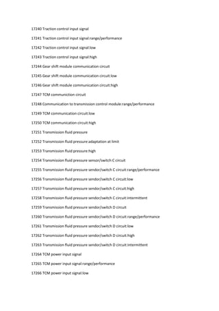 17240 Traction control input signal
17241 Traction control input signal:range/performance
17242 Traction control input signal:low
17243 Traction control input signal:high
17244 Gear shift module communication circuit
17245 Gear shift module communication circuit:low
17246 Gear shift module communication circuit:high
17247 TCM communiction circuit
17248 Communication to transmission control module:range/performance
17249 TCM communication circuit:low
17250 TCM communication circuit:high
17251 Transmission fluid pressure
17252 Transmission fluid pressure:adaptation at limit
17253 Transmission fluid pressure:high
17254 Transmission fluid pressure sensor/switch C circuit
17255 Transmission fluid pressure sendor/switch C circuit:range/performance
17256 Transmission fluid pressure sendor/switch C circuit:low
17257 Transmission fluid pressure sendor/switch C circuit:high
17258 Transmission fluid pressure sendor/switch C circuit:intermittent
17259 Transmission fluid pressure sendor/switch D circuit
17260 Transmission fluid pressure sendor/switch D circuit:range/performance
17261 Transmission fluid pressure sendor/switch D circuit:low
17262 Transmission fluid pressure sendor/switch D circuit:high
17263 Transmission fluid pressure sendor/switch D circuit:intermittent
17264 TCM power input signal
17265 TCM power input signal:range/performance
17266 TCM power input signal:low
 