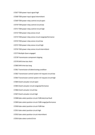 17267 TCM power input signal:high
17268 TCM power input signal:intermittent
17269 TCM power relay control circuit:open
17270 TCM power relay control circuit:low
17271 TCM power relay control circuit:high
17272 TCM power relay sense circuit
17273 TCM power relay sense circuit:range/performance
17274 TCM power relay sense circuit:low
17275 TCM power relay sense circuit:high
17276 TCM power relay sense circuit:intermittent
17277 Multiple Gears engaged
17278 Transmission component slipping
17279 Shift time:too short
17280 Shift time:too long
17281 Transmission oil:deterioratng condition
17282 Transmission control system mil request circuit:low
17283 Transmission control system mil request circuit:high
17284 Clutch actuator circuit:open
17285 Clutch actuator circuit:range/performance
17286 Clutch actuator circuit:low
17287 Clutch actuator circuit:high
17288 Gate select position circuit-F189:electrical fault
17289 Gate select position circuit-F189:range/performance
17290 Gate select position circuit-F189:low
17291 Gate select position circuit:high
17292 Gate select position circuit:intermittent
17293 Gate select control Error
 