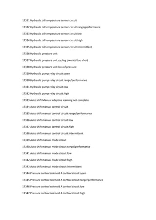 17321 Hydraulic oil temperature sensor circuit
17322 Hydraulic oil temperature sensor circuit:range/performance
17323 Hydraulic oil temperature sensor circuit:low
17324 Hydraulic oil temperature sensor circuit:high
17325 Hydraulic oil temperature sensor circuit:intermittent
17326 Hydraulic pressure unit
17327 Hydraulic pressure unit:cycling pweriod too short
17328 Hydraulic pressure unit:loss of pressure
17329 Hydraulic pump relay circuit:open
17330 Hydraulic pump relay circuit:range/performance
17331 Hydraulic pump relay circuit:low
17332 Hydraulic pump relay circuit:high
17333 Auto shift Manual adaptive learning:not complete
17334 Auto shift manual control circuit
17335 Auto shift manual control circuit:range/performance
17336 Auto shift manual control circuit:low
17337 Auto shift manual control circuit:high
17338 Auto shift manual control circuit:intermittent
17339 Auto shift manual mode circuit
17340 Auto shift manual mode circuit:range/performance
17341 Auto shift manual mode circuit:low
17342 Auto shift manual mode circuit:high
17343 Auto shift manual mode circuit:intermittent
17344 Pressure control solenoid A control circuit:open
17345 Pressure control solenoid A control circuit:range/performance
17346 Pressure control solenoid A control circuit:low
17347 Pressure control solenoid A control circuit:high
 
